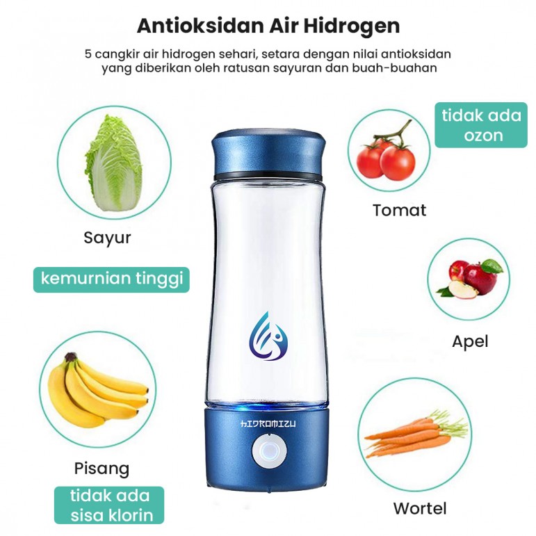 hidromizu-hydrogen-water-and-inhaler-generator (2)